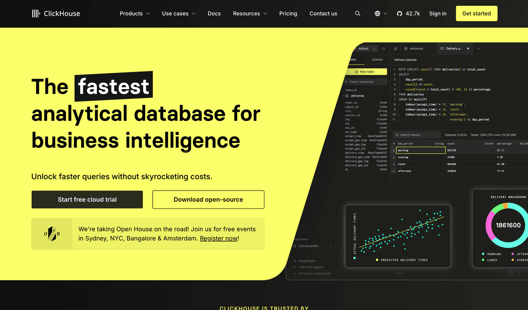 ClickHouse - Self-hosted Database solution