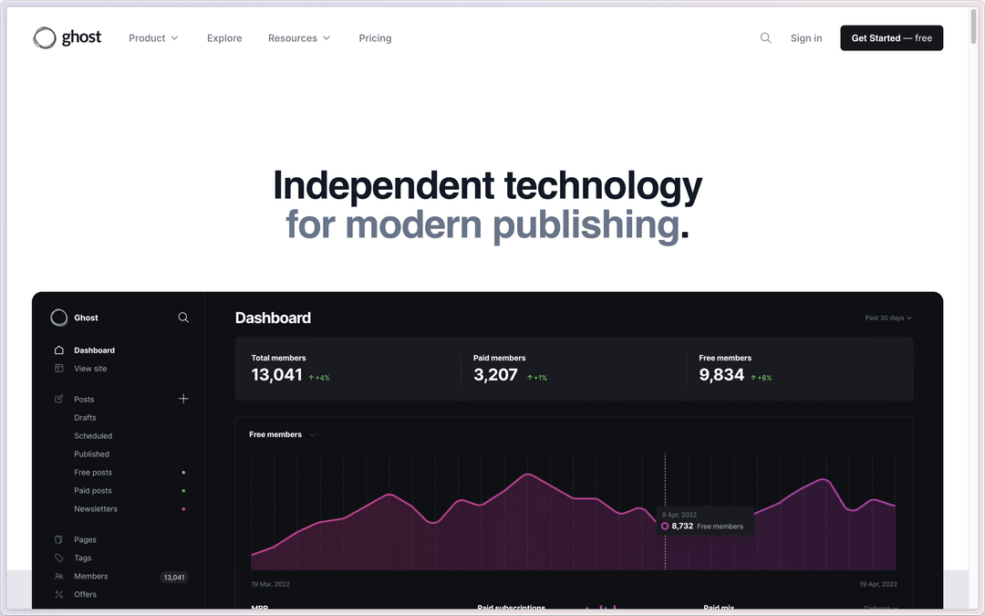 Ghost - Self-hosted CMS solution