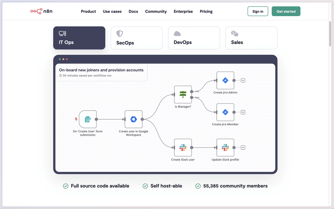 n8n - Self-hosted Automation solution