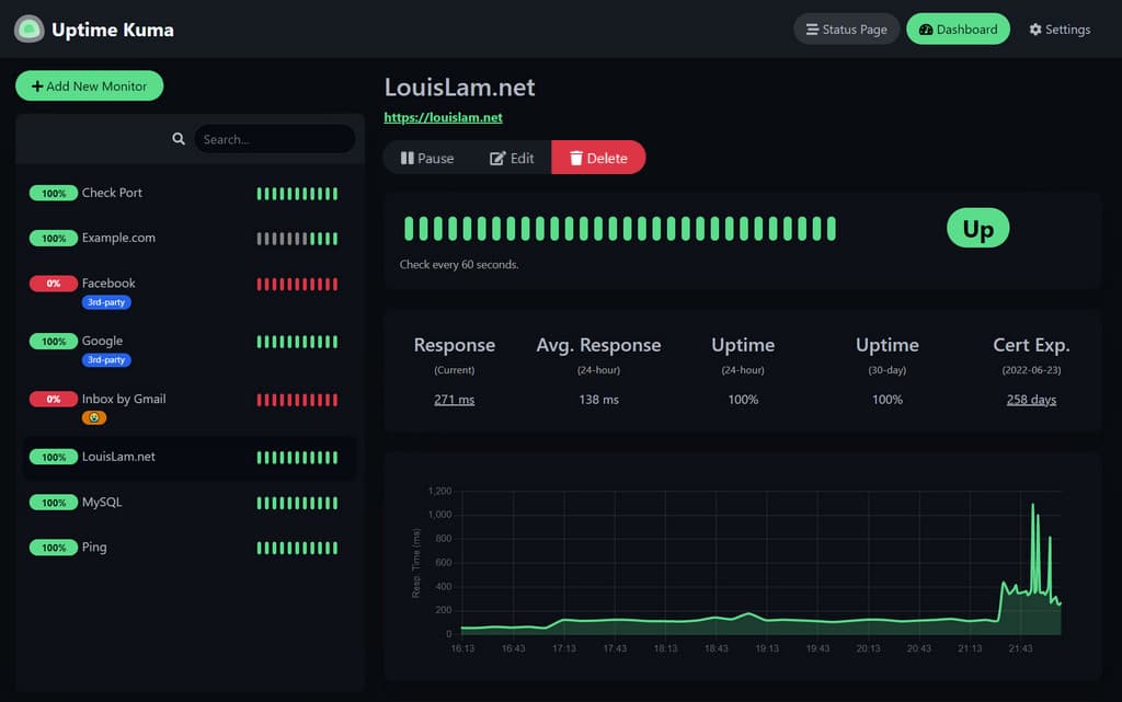 Uptime Kuma - Self-hosted Monitoring solution