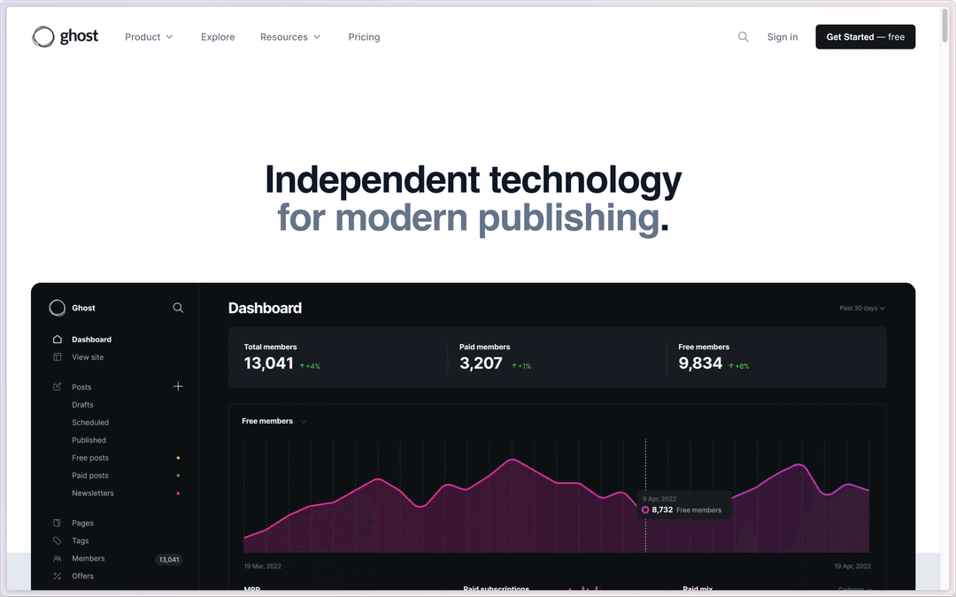 Self Host Ghost - Create and manage blogs
